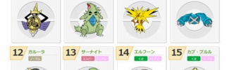リストラされても気付かれなさそうなポケモン