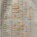 ★鈴木杯争奪少年柔道大会結果