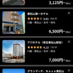 ラジコンボート病のブログ