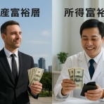 整形外科のゆる医ブログ