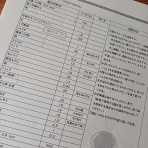 韓国ウリウリ日記