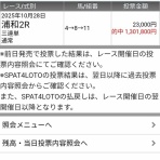 他力本願　競馬予想サイトでは本当に稼ぐことができるのか、身銭を切って馬券を買って検証した結果を掲載しているサイト
