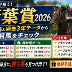 競馬予想＠競馬情報まとめ