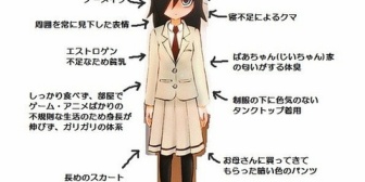 32歳喪女ですが、婚活を始めたところ出会って1ヶ月の3つ年下の男性に泊まりがけの旅行に誘われています。どうしたらいいでしょうか…