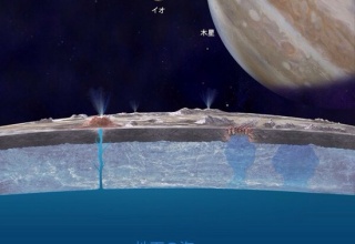 木星の衛星エウロパの断面図が怖い