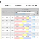 【toto予想】2026-2027 J1第3節