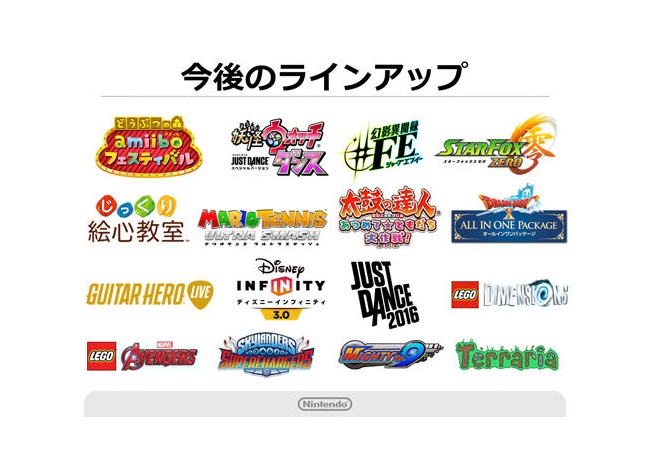 WiiUの今後のラインアップが公開！