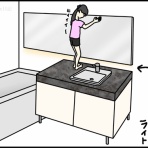 そなたの日記