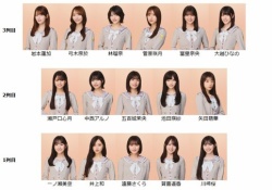 42ndセンター遠藤さくら、新選抜は大越ひなの