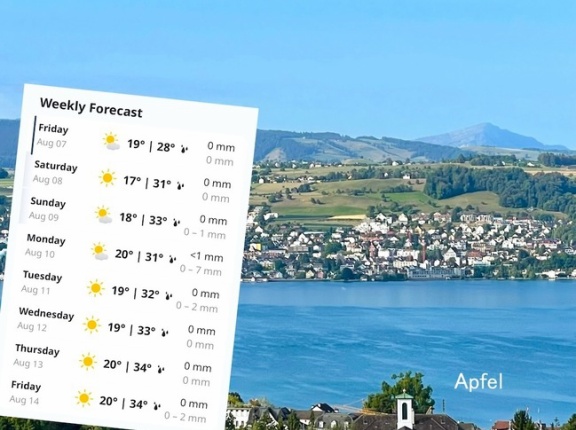 猛暑続く、スイスのエアコン事情🇨🇭