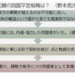 瀬戸の島から