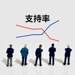 村田基の逆転日記
