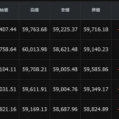 TACOトレード失敗