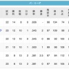【7/15】鷲==鴎鷹=/猫/==-檻公
