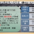 垂水西教寺信徒会での講演NO３　宇多津の西光寺は職人や船乗りたちの道場から生まれ、讃岐の真宗門徒の拠点となった。