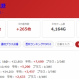 『2026.7/4　マルハン日野』の画像