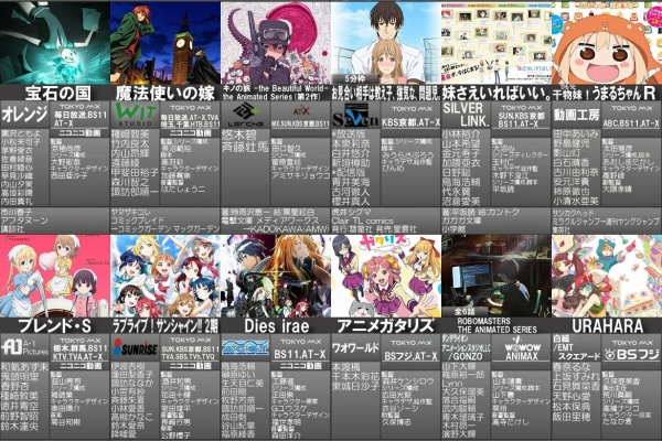 エア決闘者は思考する 17年10月