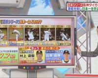 【画像】関西地方のテレビ、めちゃくちゃ盛り上がってるｗｗｗ