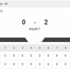 【vs.DeNA 教育リーグ】0-2で負け