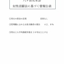 女性活躍推進法に基づく情報公開