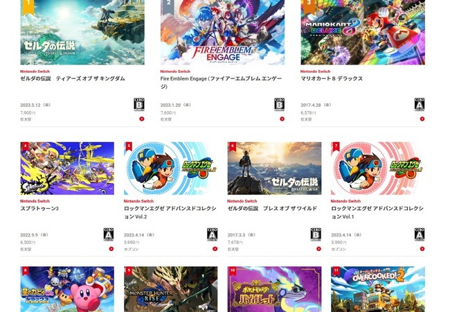Nintendo Switch 2023年 上半期ダウンロードランキングが掲載！