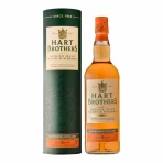 酒飲ダイアリー