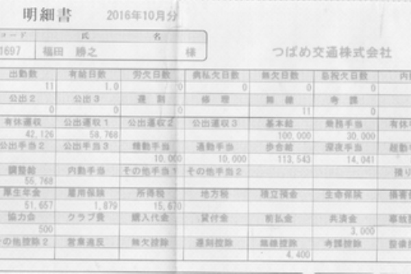 つばめ交通 労働組合 東京 足立区 タクシー 2019年05月