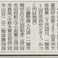 囲碁の腕前