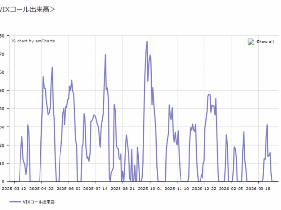 実効性に疑問符なホルムズ海峡の一時的開放で株価はどうなるのか？