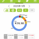 9月の個人収支
