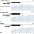 日経平均は3日続伸ながら7万2千円回復後は噴値売り優勢