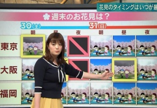 【悲報】女子アナさん、二段腹を隠そうともしない ｗｗｗ
