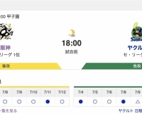 【虎実況】[7月13日] 阪神 vs ヤクルト 13回戦（甲子園）18:00～
