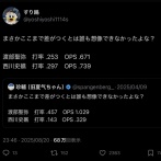 【悲報】西武ファンがイキった結果ｗｗｗｗｗｗｗｗｗｗｗ