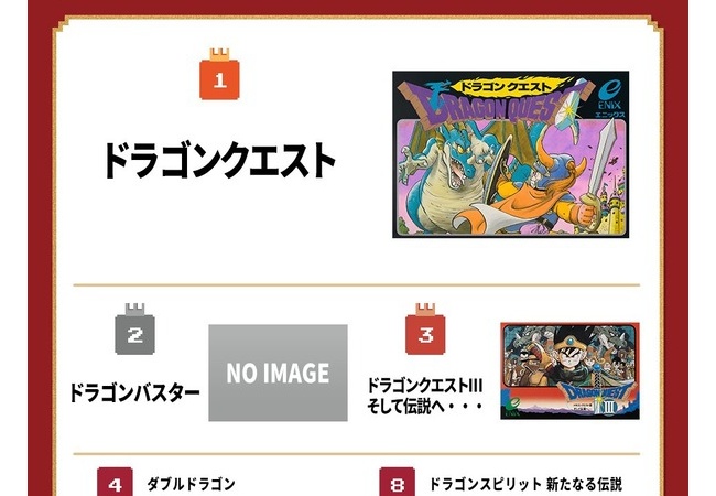 ファミコン国民投票「和」といえば？