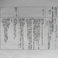 業務規定