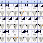 クロムの気ままな独り言