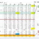 ツイキャス放送「1類会議フィードバック」で使用した画像が粗いのでキレイなやつをアップ！