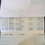 介護離職からのおひとり様快適生活