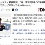 コノユビニュース