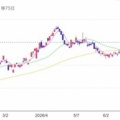 あいちFG:カタログギフト 2026年3月権利(7389)・愛知・岐阜・三重の名産品14種類から選択