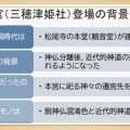 金刀比羅宮の重要文化財建築物群ＮＯ３　神仏分離後の旧観音堂撤去と、別宮工事開始