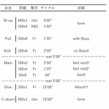 『最近流行りの森ゲー』の画像