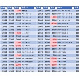 『1/24 エスパス上野新館 旧イベ』の画像