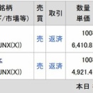 あー残念！維持率届かず