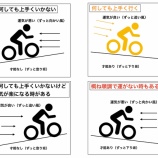 『生年月日占いと才能学の違い vol.2571』の画像