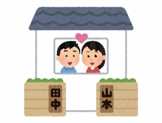 選択的夫婦別姓反対派の人たちが理解できない
