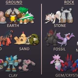 ポケモンの「いわタイプ」に納得いかない