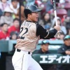 日ハム鶴岡慎也について知っている事 	