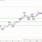  菊川弘之の月月火水木金金